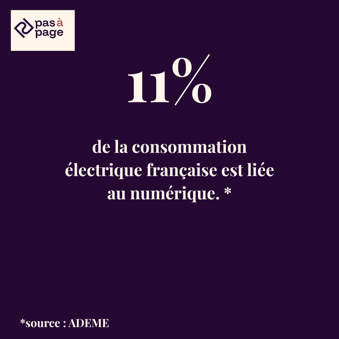11% de la consommation électrique française est liée au numérique